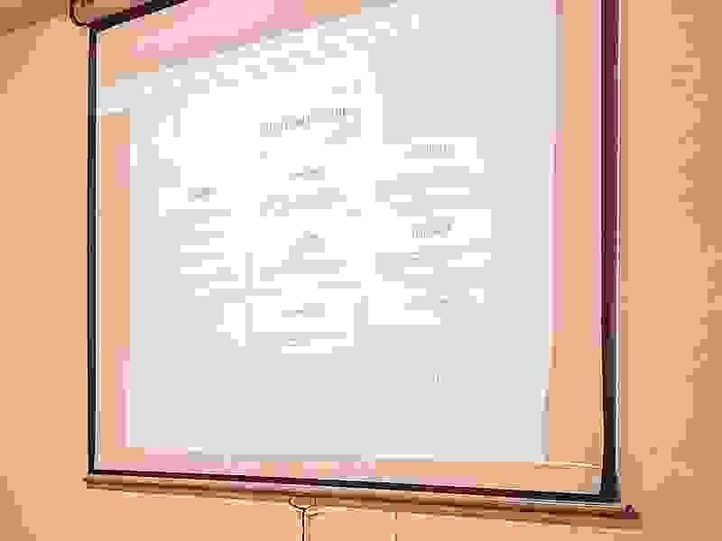 Content_Teamtag3
